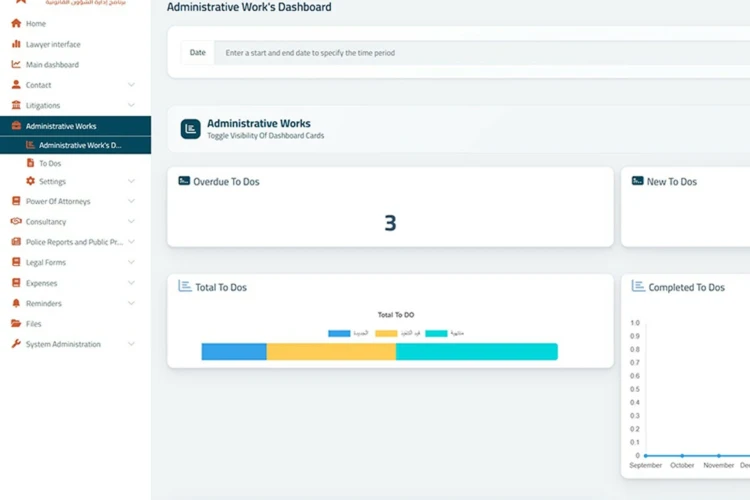 Administrative Tasks & Requests