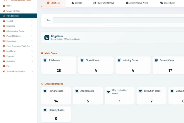 Comprehensive Dashboard